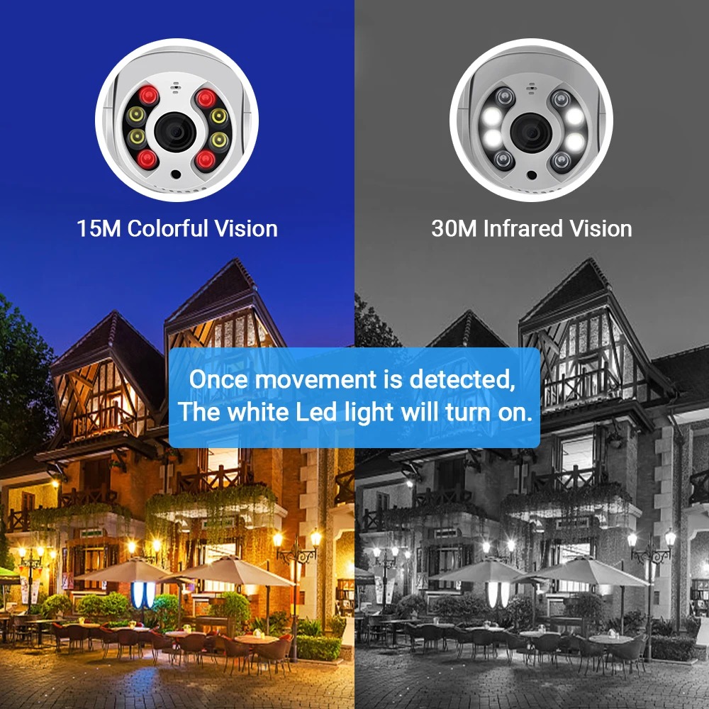iCSee Camera Wi-Fi A8 single lens (3mp)