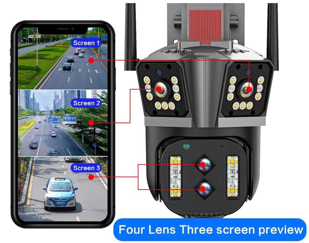 iCSee Camera Wi-Fi WQQ839S-PW-4 3 lens (4mp+4mp+4mp)