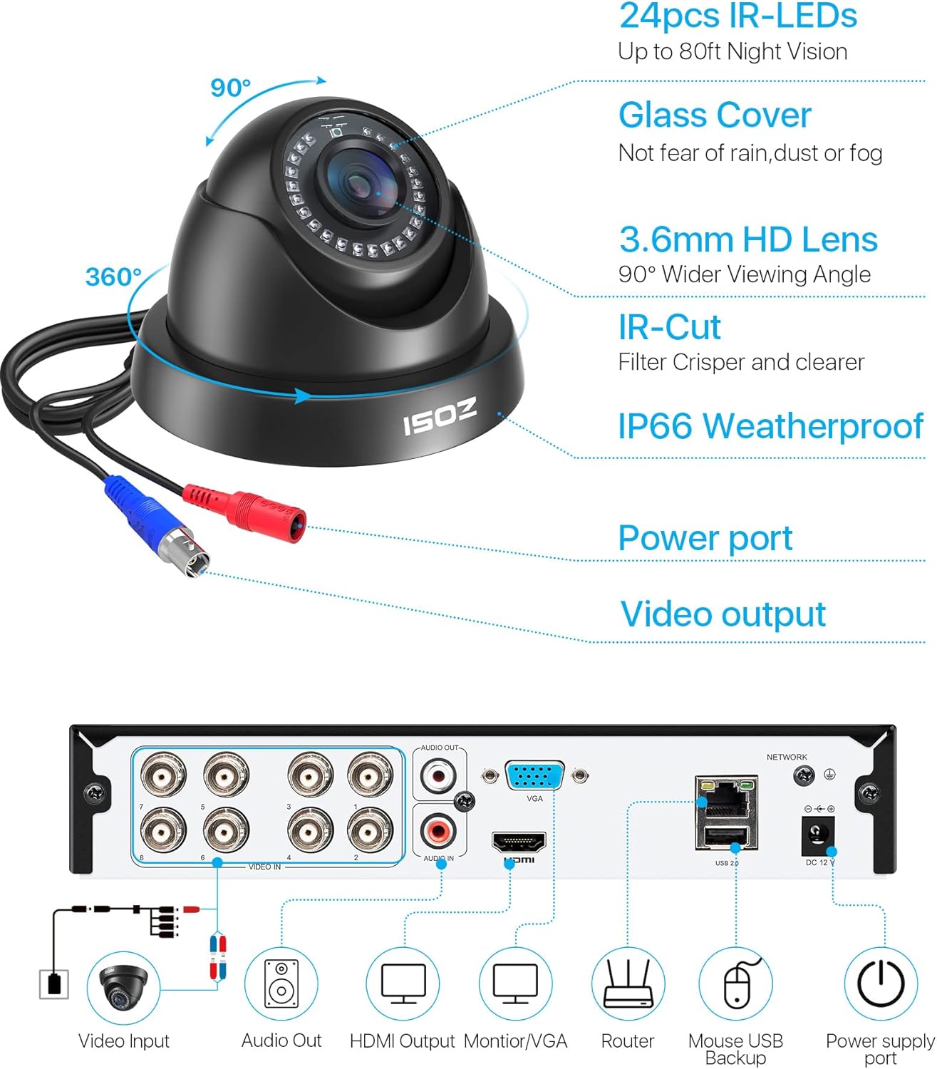 Zosi Set de Supraveghere Video cu 4 camere interne 8VNA-419B4S-00-EU-1