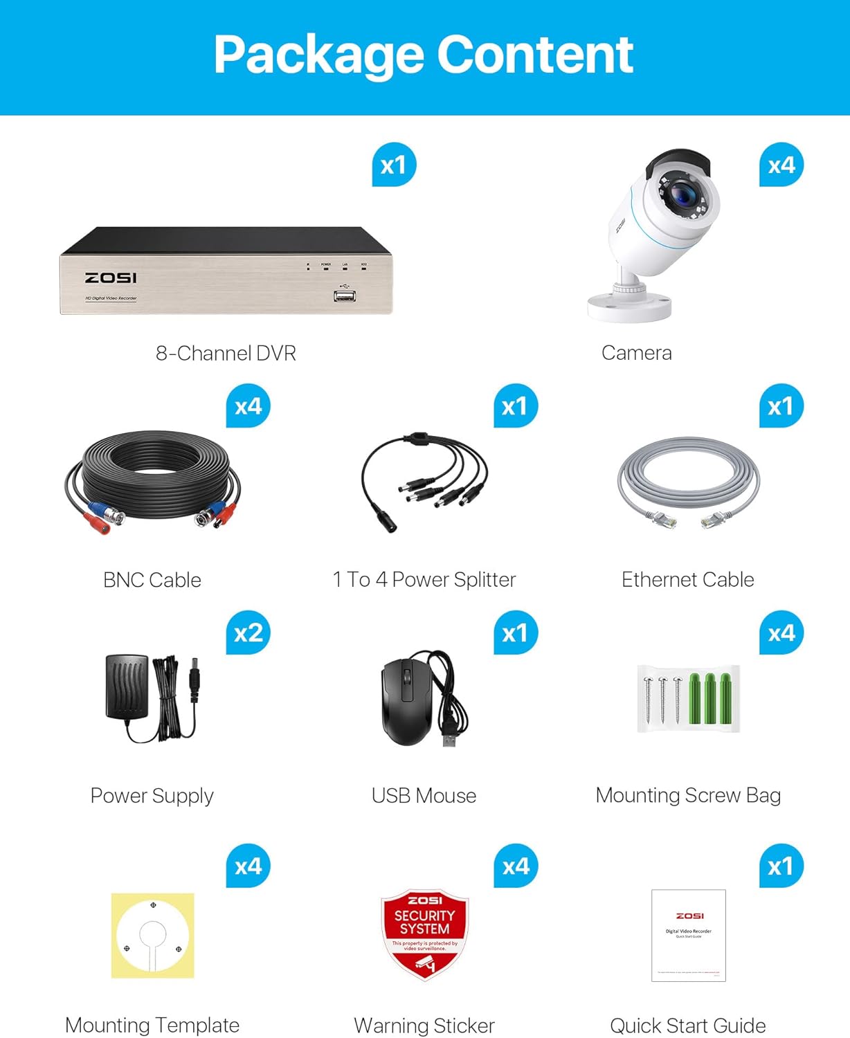 Zosi Set de Supraveghere Video cu 4 camere exterioare  8VNA-106W4S-00-EU-1