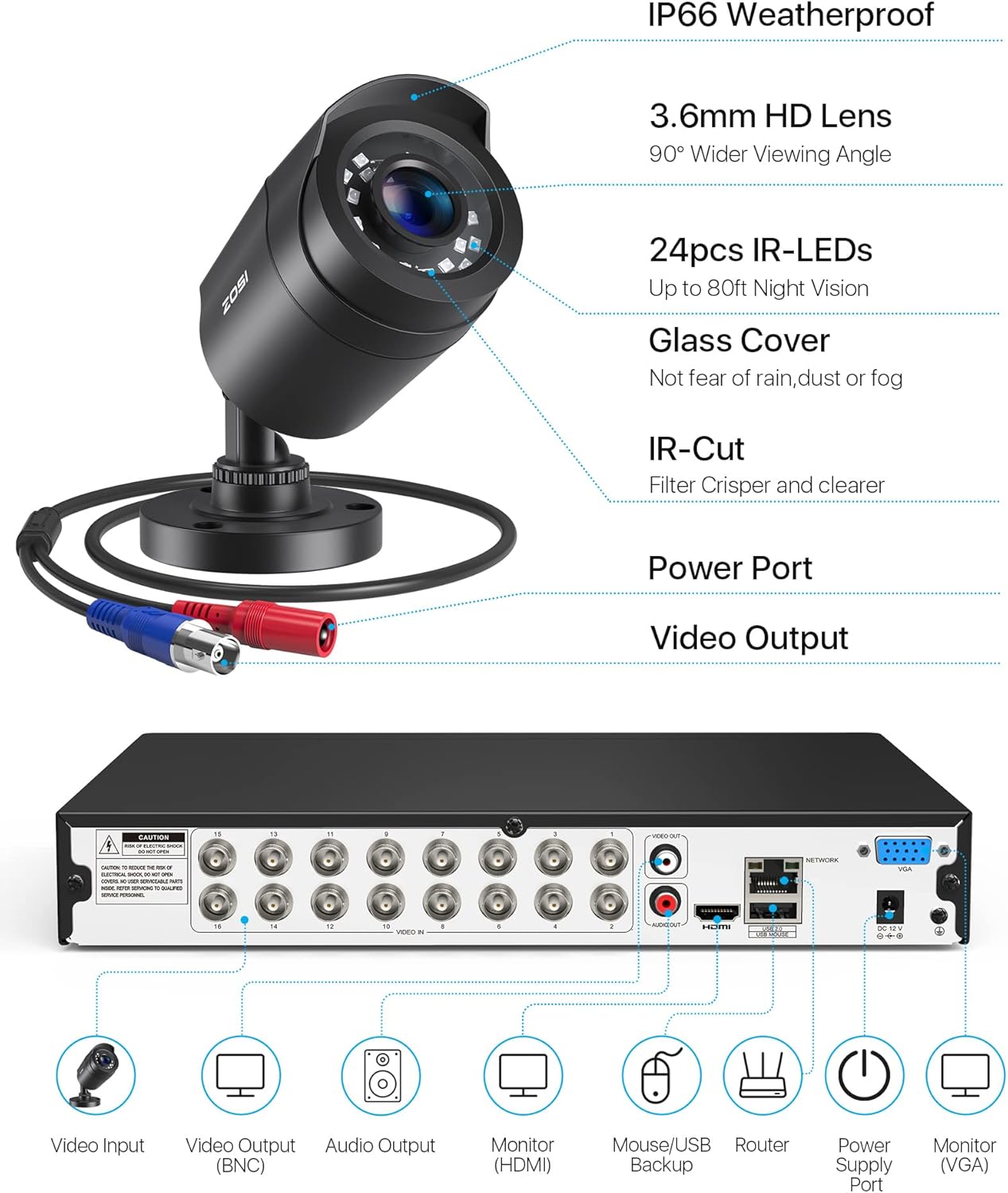Zosi Set de Supraveghere Video cu 4 camere exterioare 16FKA-106B16S-00-EU-1