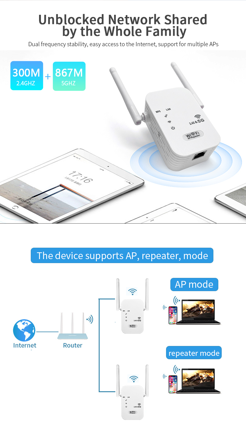 Tronic Repeater Wi-Fi  2.4GHz - 5GHz (TC20.RE.0030-1200M)