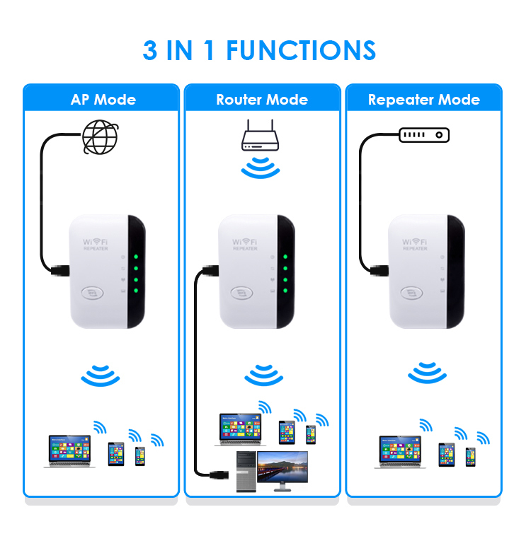 Tronic Repeater Wi-Fi  2.4GHz (TC20.RE.0061-300M)