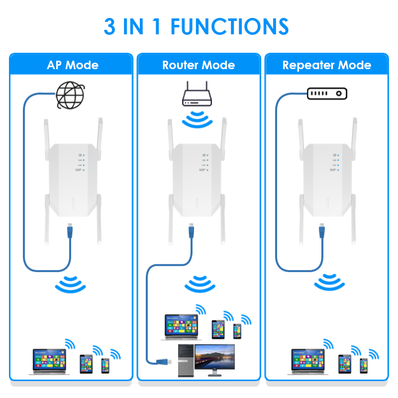 Tronic Repeater Wi-Fi  2.4GHz - 5.0GHz (TC20.RE.0066-1200M)