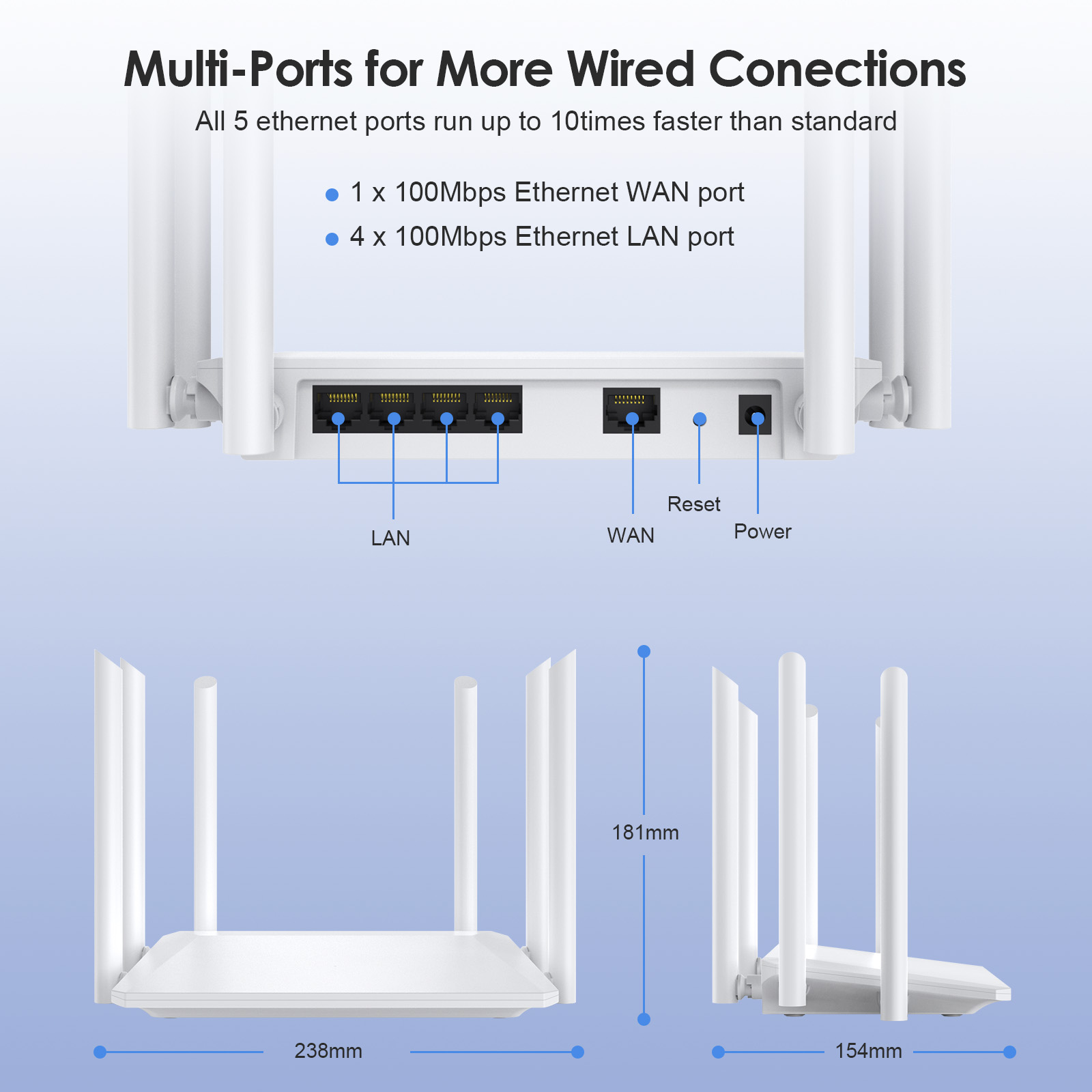 Tronic TC20.RO.0023-WiFi5 Router 2.4GHz + 5GHz