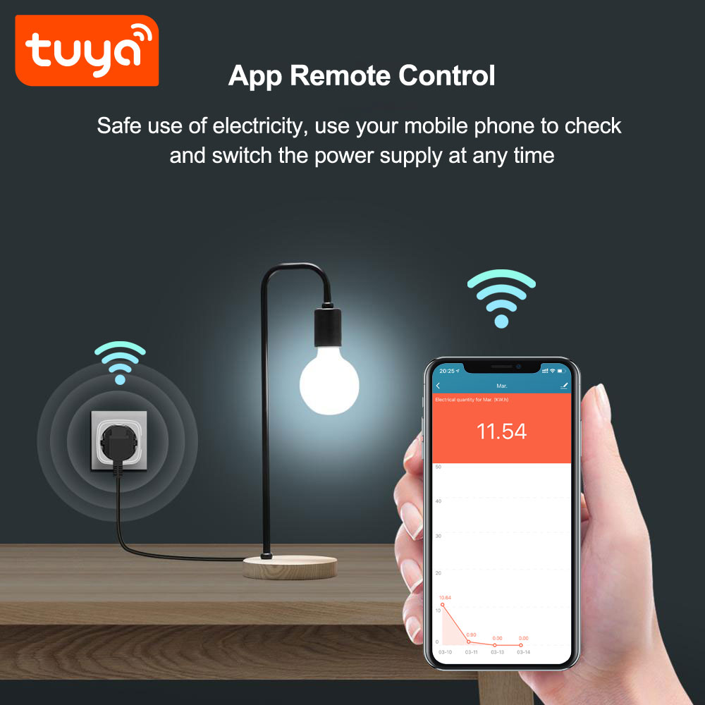 PST ZEU-003 Умная розетка WiFi Tuya Smart 16A