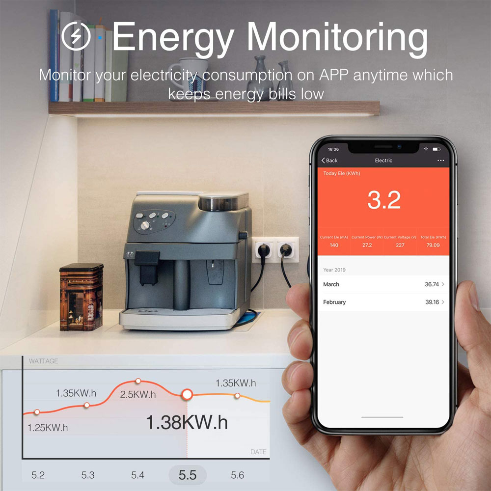 PST ZEU-003 Умная розетка WiFi Tuya Smart 16A