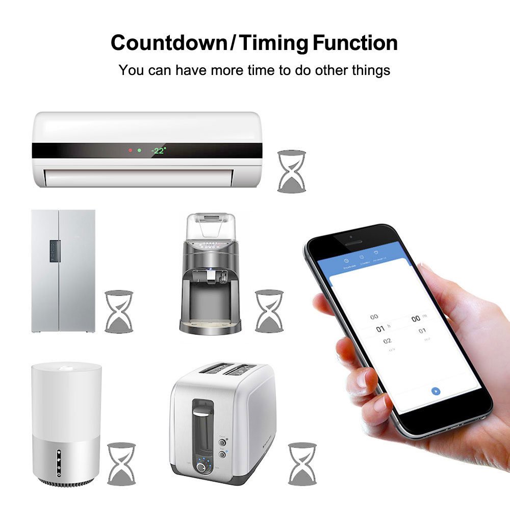 PST ZEU-003 Умная розетка WiFi Tuya Smart 16A