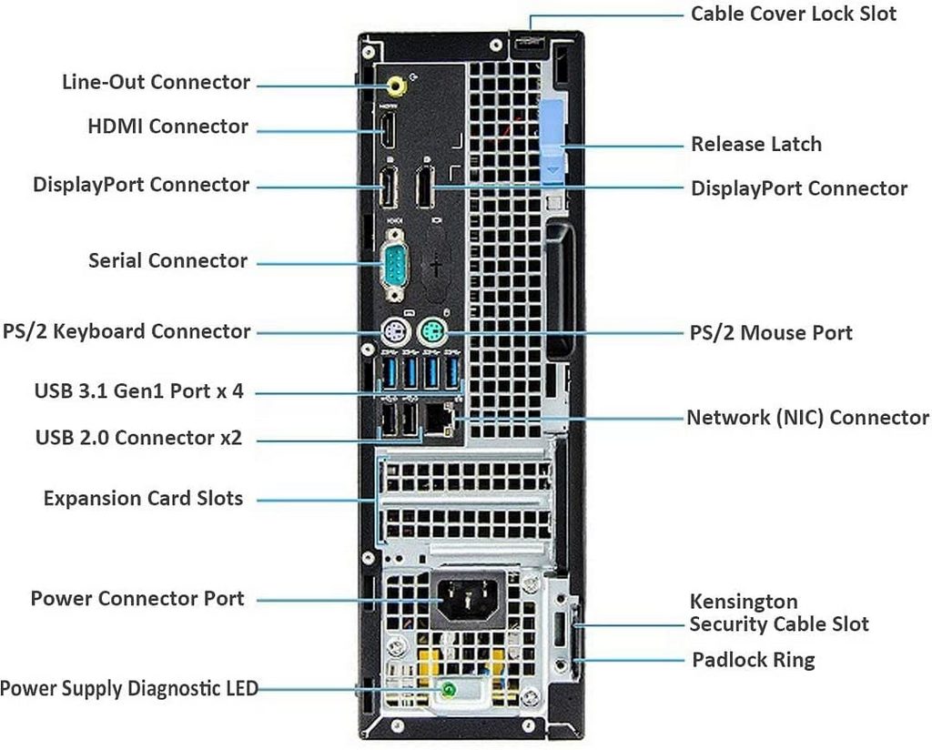 DELL OptiPlex 7050 SFF